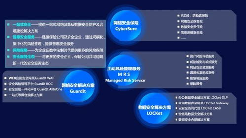 眾安科技攜手伙伴成立“眾至”實驗室，打出“技術(shù)+安全+保險”組合拳